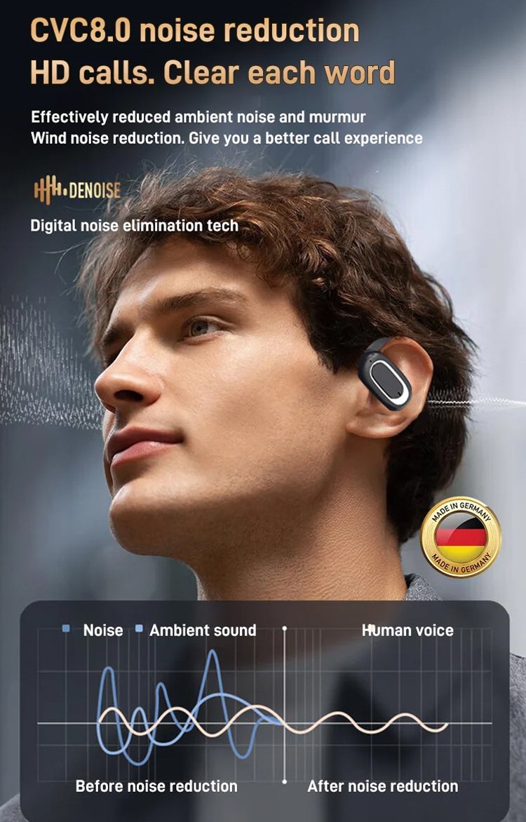 3D Surround Open OWS Bluetooth-kuulokkeet