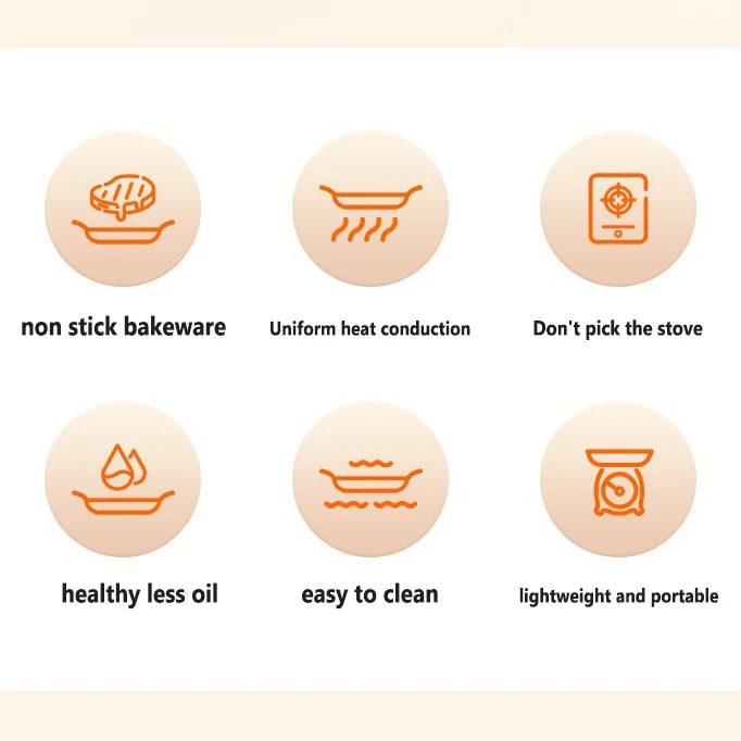 🚚 Ilmainen toimitus🔥Monitoiminen lääketieteellinen kivi grilli pannu tarttumaton pannu