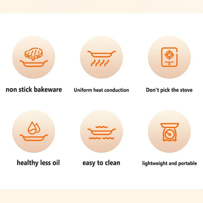 🚚 Ilmainen toimitus🔥Monitoiminen lääketieteellinen kivi grilli pannu tarttumaton pannu