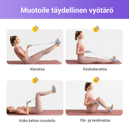 Vatsalihasten harjoituslaitteet