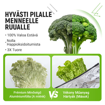 Uudelleenkäytettävät alumiinifolio- ja suljettavat säilytyspussit