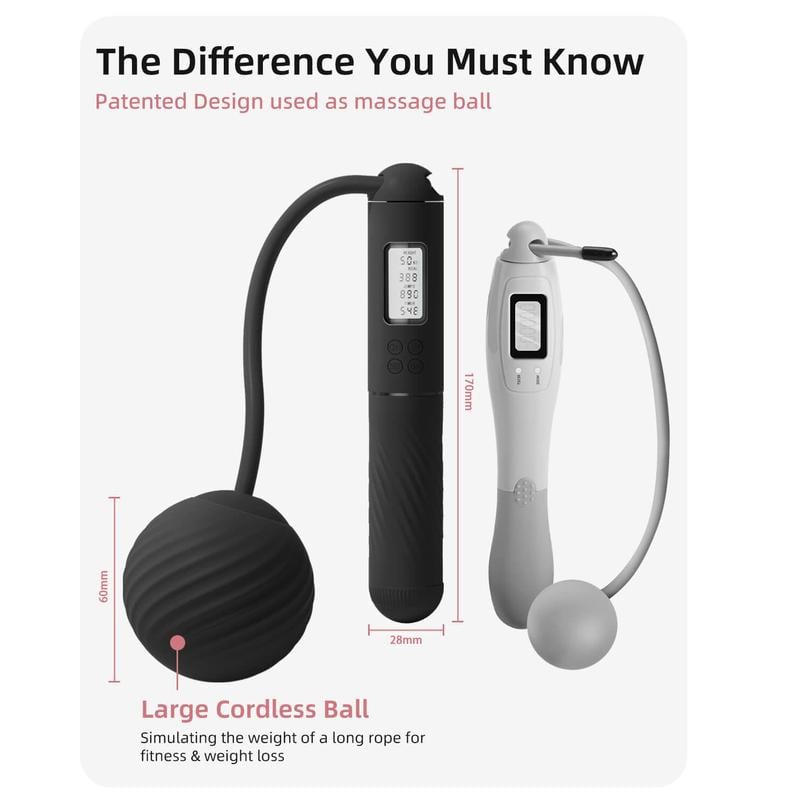 🔥 Hyppynaru laskurilla (narulla/ilman narua), painonpudotukseen, kaloreiden polttamiseen