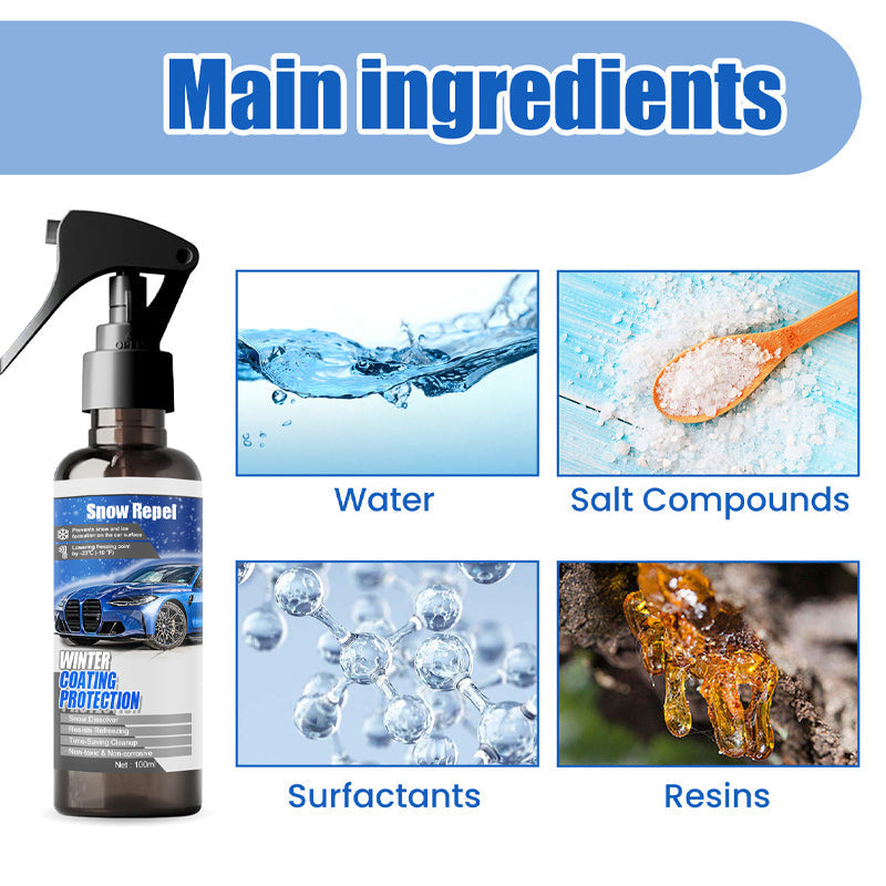 Autolle lumensulatuspinnoitesuihke tuulilasille