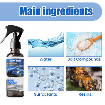 Autolle lumensulatuspinnoitesuihke tuulilasille