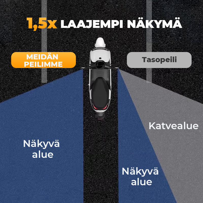 360° käännettävä säädettävä polkupyörän takanäyttöpeili