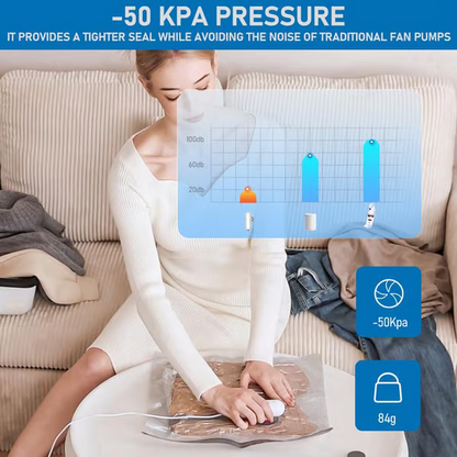 🔥6 kpl USB-sähköisiä tyhjiöpakkaustotteita – Säästä tilaa, matkusta kevyesti!