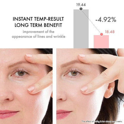 Heleyttävä Silmänympärysvoide SPF 41