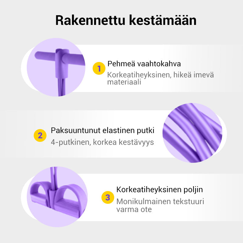 Vatsalihasten harjoituslaitteet