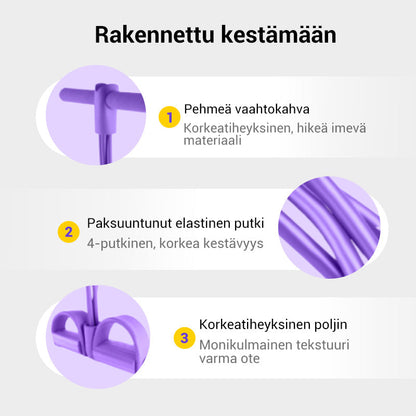 Vatsalihasten harjoituslaitteet