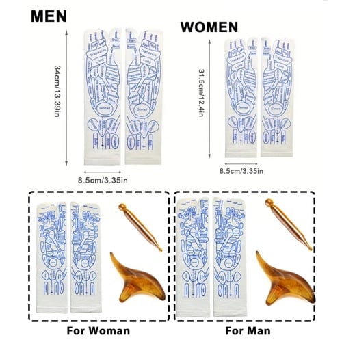 Osta 1 saat 1 ILMAISEKSI💥-Refleksologiset sukat Trigger Point -hierontatyökalulla