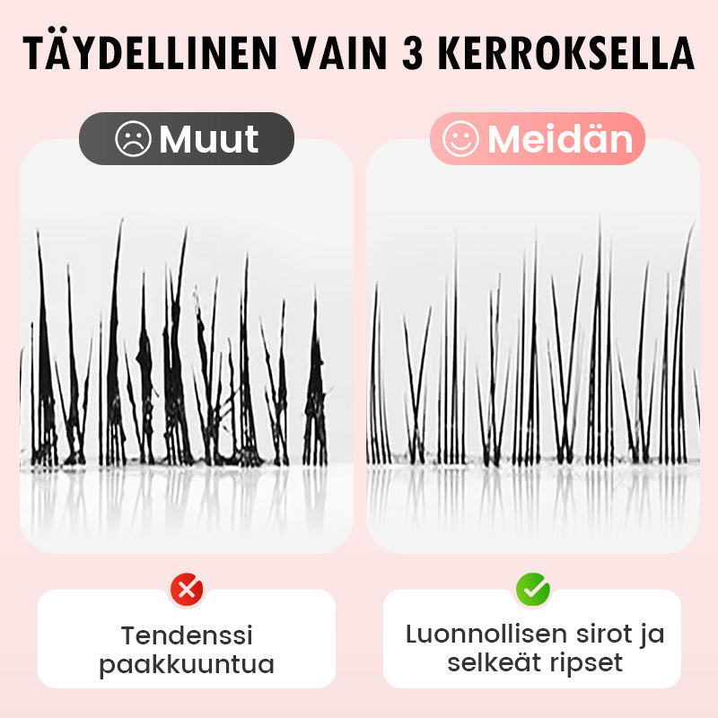 🔥2025 Hot Sale🔥Uusi Pidentävä ja Kihartava Ripsiväri