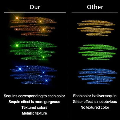 Kimaltava geelikynää setti