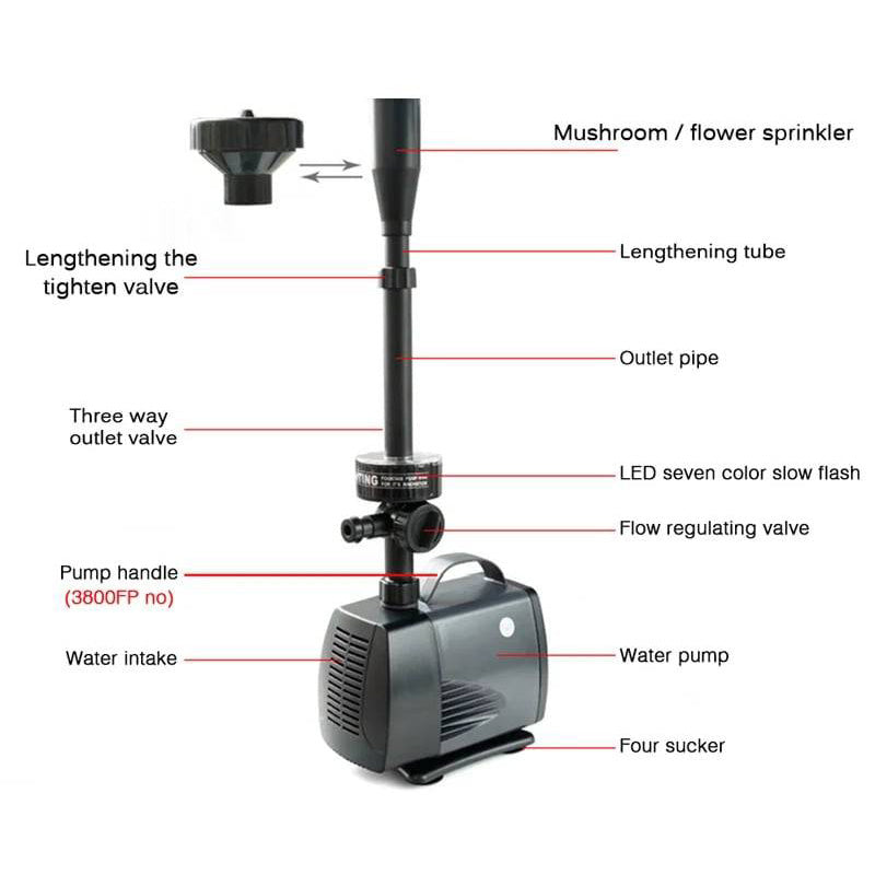 Suihkulähteen pumppu värikkäillä kierrättävillä valoilla - Uima-allasmaisema