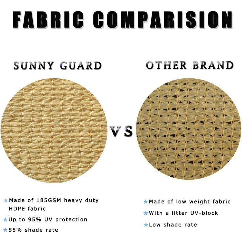 🌞Kesän paras lahja 🌞🔥UV-katos🔥