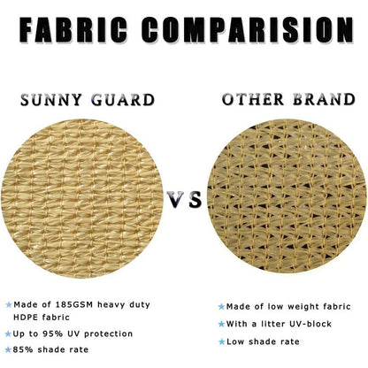 🌞Kesän paras lahja 🌞🔥UV-katos🔥