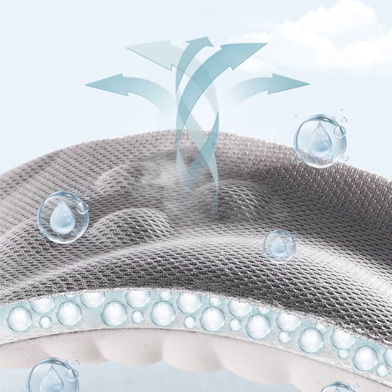 Superpehmeä 4D-pilviteknologia-pohjallinen