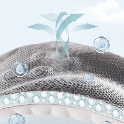 Superpehmeä 4D-pilviteknologia-pohjallinen