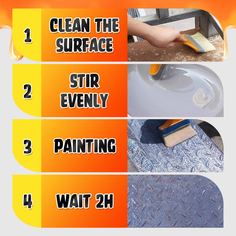 🔥Rustproof Metal Paint - Ruosteenpoistomaali - Rust Remover