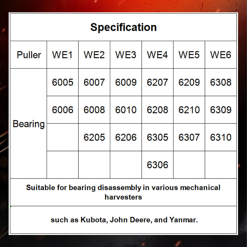 🔧Essential Tools⌛Internal Bearing Disassembly Puller Tool