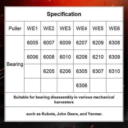 🔧Essential Tools⌛Internal Bearing Disassembly Puller Tool