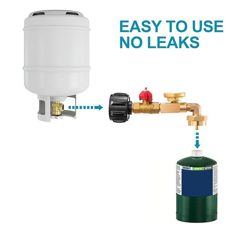 Propaanin täyttökulmasovitin, jossa on mittari