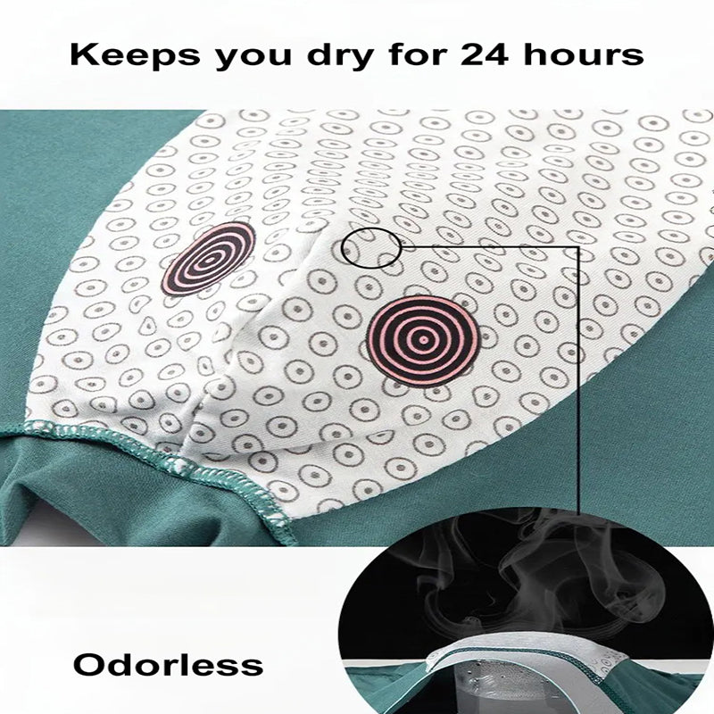 🩲 Korkealuokkaiset miesten alusvaatteet