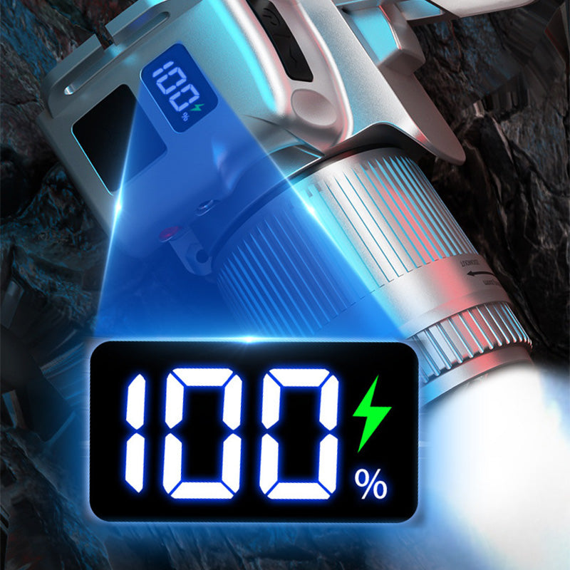 Zoomattava LED päävalaisin 6 moodilla ja liiketunnistimella