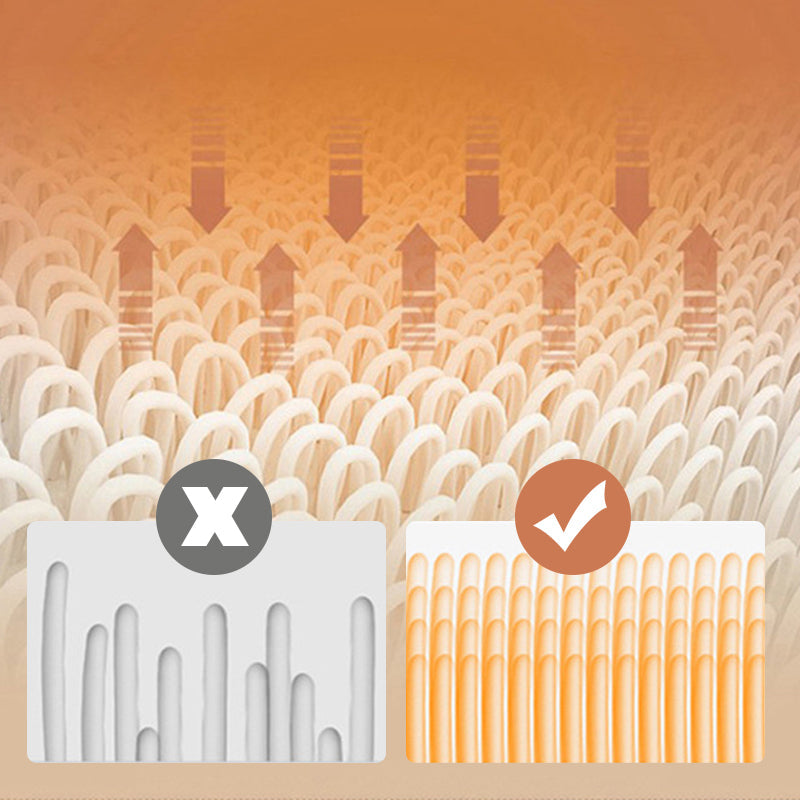 [Talvilahja] Kaksikerroksinen paksu viltti keinotekoisella lampaankarvalla