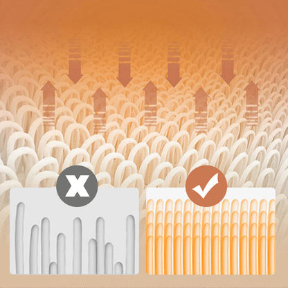 [Talvilahja] Kaksikerroksinen paksu viltti keinotekoisella lampaankarvalla