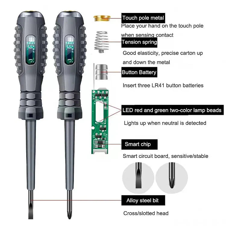 ⚡2-in-1 Korkean vääntömomentin vahva magneettinen ruuvimeisseli sähköilmaisin