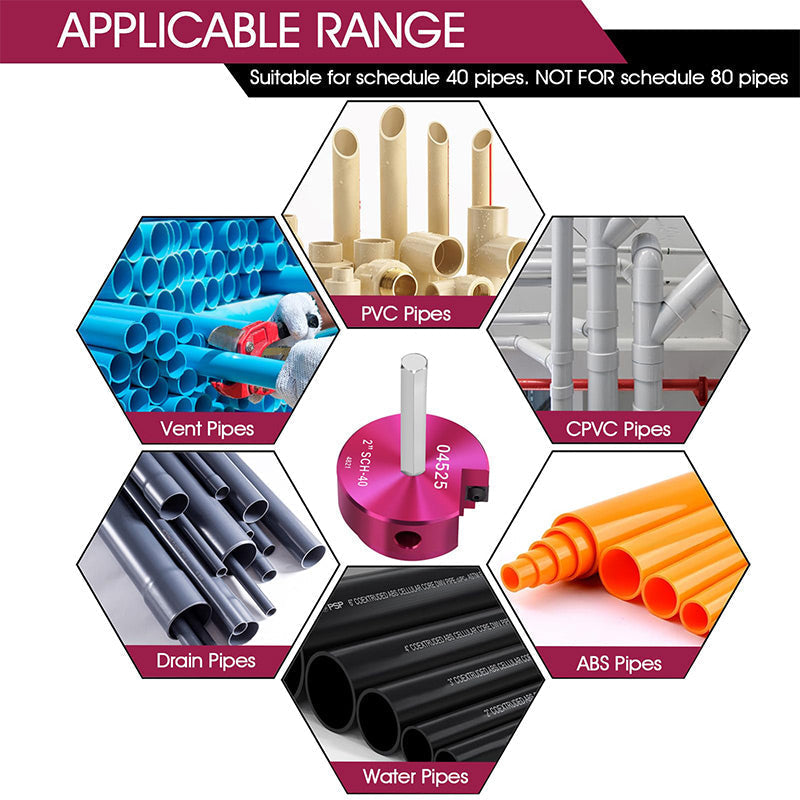 PVC-putkien kalvimen työkalusarja