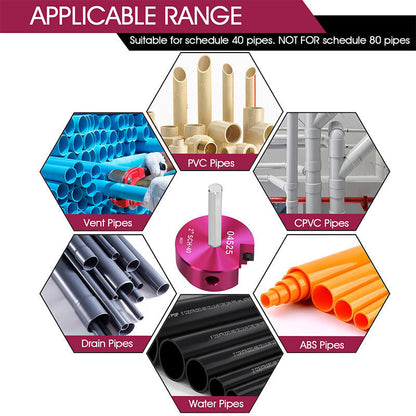 PVC-putkien kalvimen työkalusarja