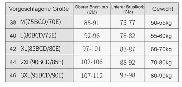 Drahtloser, nicht markierender, hautfreundlicher Push-Up-BH