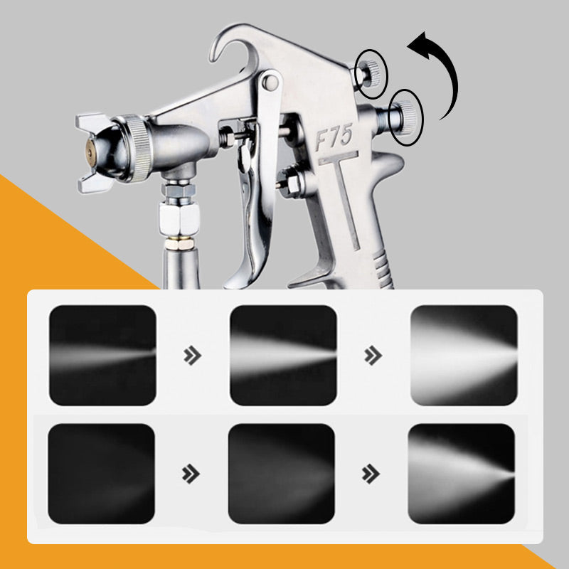 Pulvérisateur de peinture atomisé haute pression