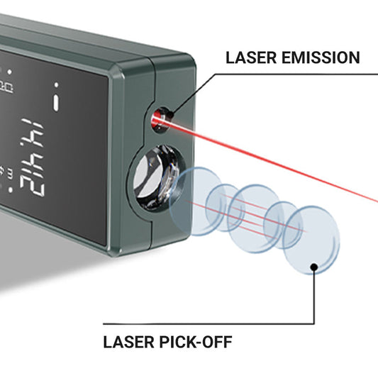 Mini käsikäyttöinen laser-etäisyysmittari -sarja🔥