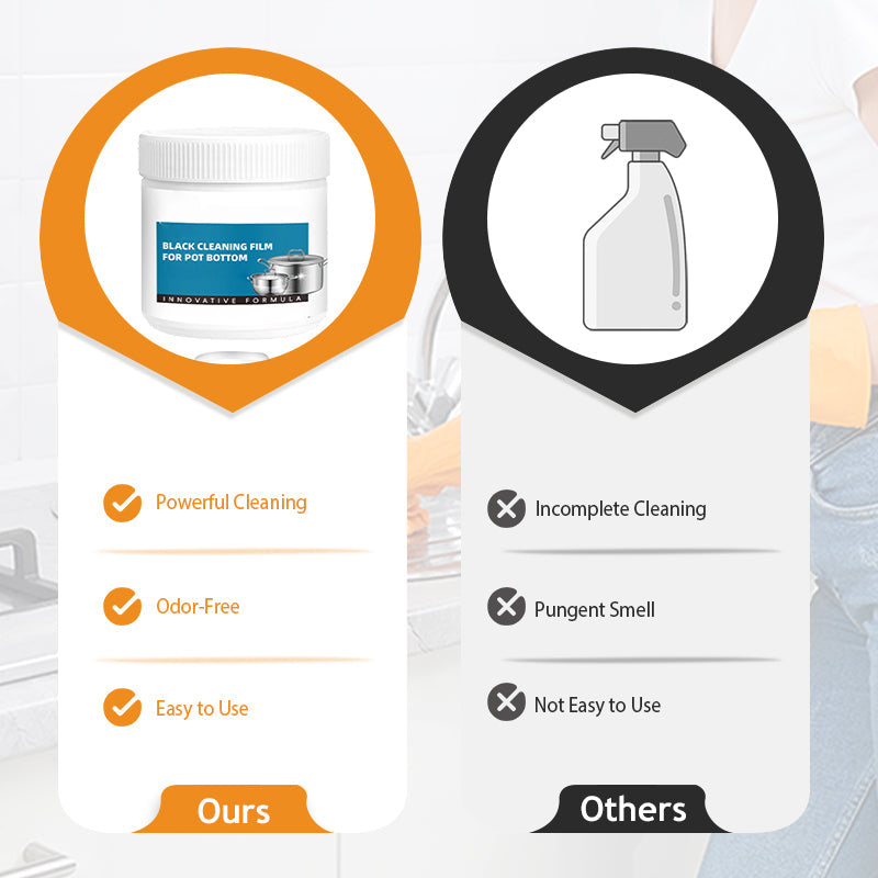 🧼Tehokas palaneen jäämän poistoaine keittoastioille