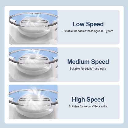 Universaali automaattinen kynsiviila aikuisille ja lapsille