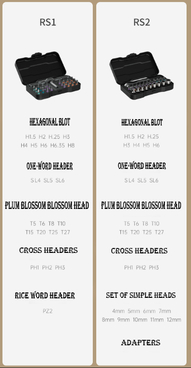 🔥 Edistäminen 49% POIS - Monitoiminen työkalulaatikko