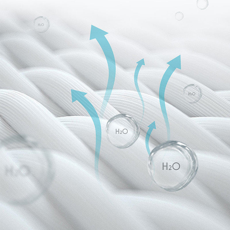 Patjansuojapölykansi