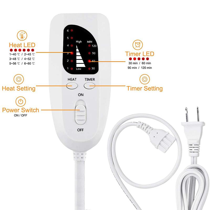 Sähköinen lämmitystyyny