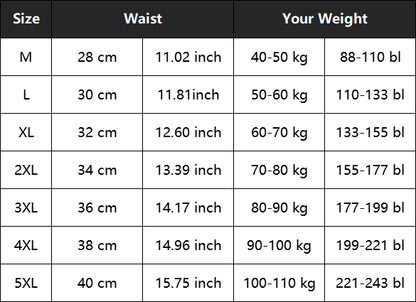 🔥 Osta 5 saat 5 ilmaiseksi🔥 Puuvillaiset hengittävät kosteutta imevät antibakteeriset alusvaatteet