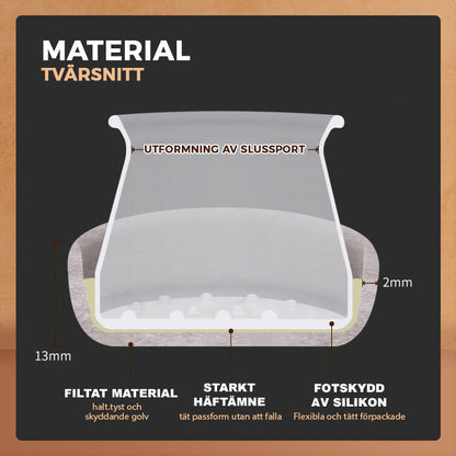 🔥osta enemmän säästä enemmän🔥Päivitetut hiljaiset jalkasuojat huonekaluihin