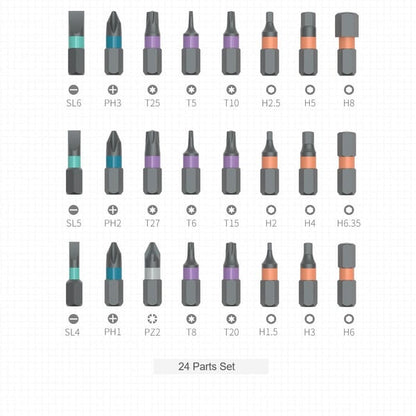 🔥 Edistäminen 49% POIS - Monitoiminen työkalulaatikko