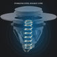 Uusi Universal Spring Core