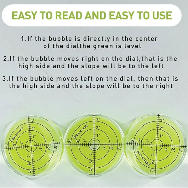 Pro putt vihreä lukija