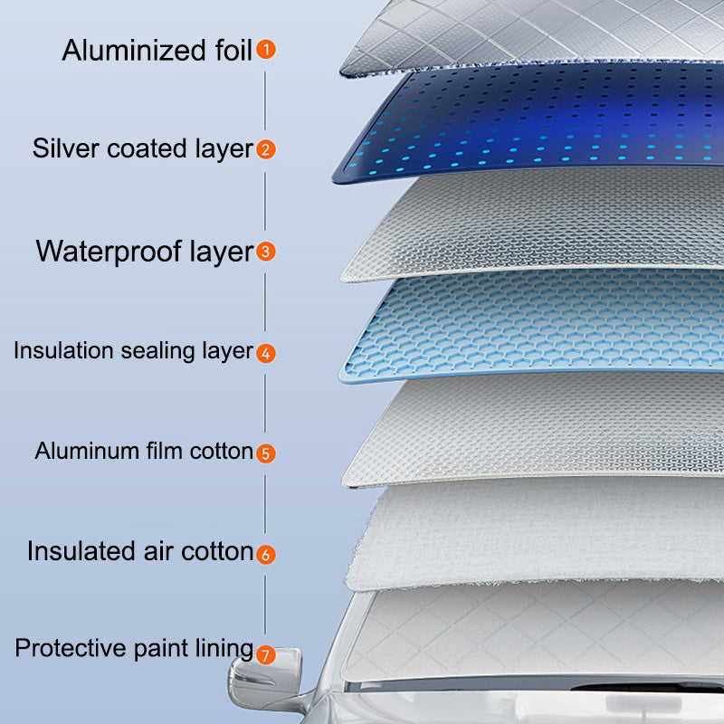 [Käytännöllinen lahja] Auton konepellit ja tuulilasin jäätymisenesto lumen suojus
