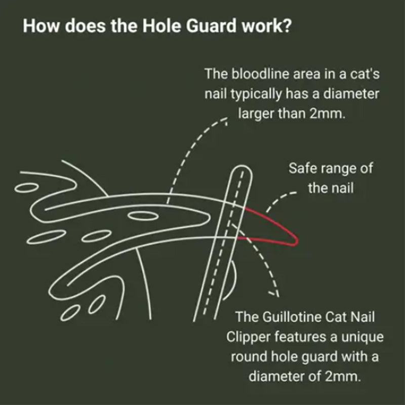 Vaivattomat Lemmikkieläinten Kynsileikkurit